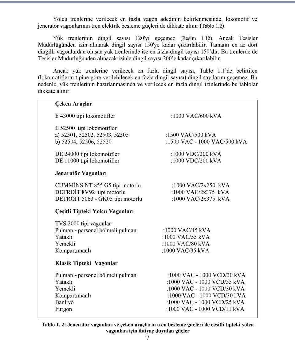 Tamamı en az dört dingilli vagonlardan oluşan yük trenlerinde ise en fazla dingil sayısı 150 dir. Bu trenlerde de Tesisler Müdürlüğünden alınacak izinle dingil sayısı 200 e kadar çıkarılabilir.