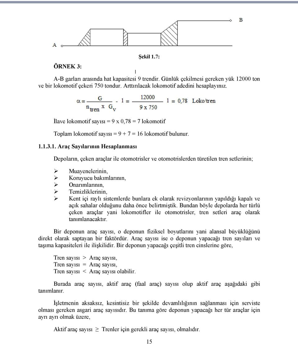 lokomotif bulunur. 1.