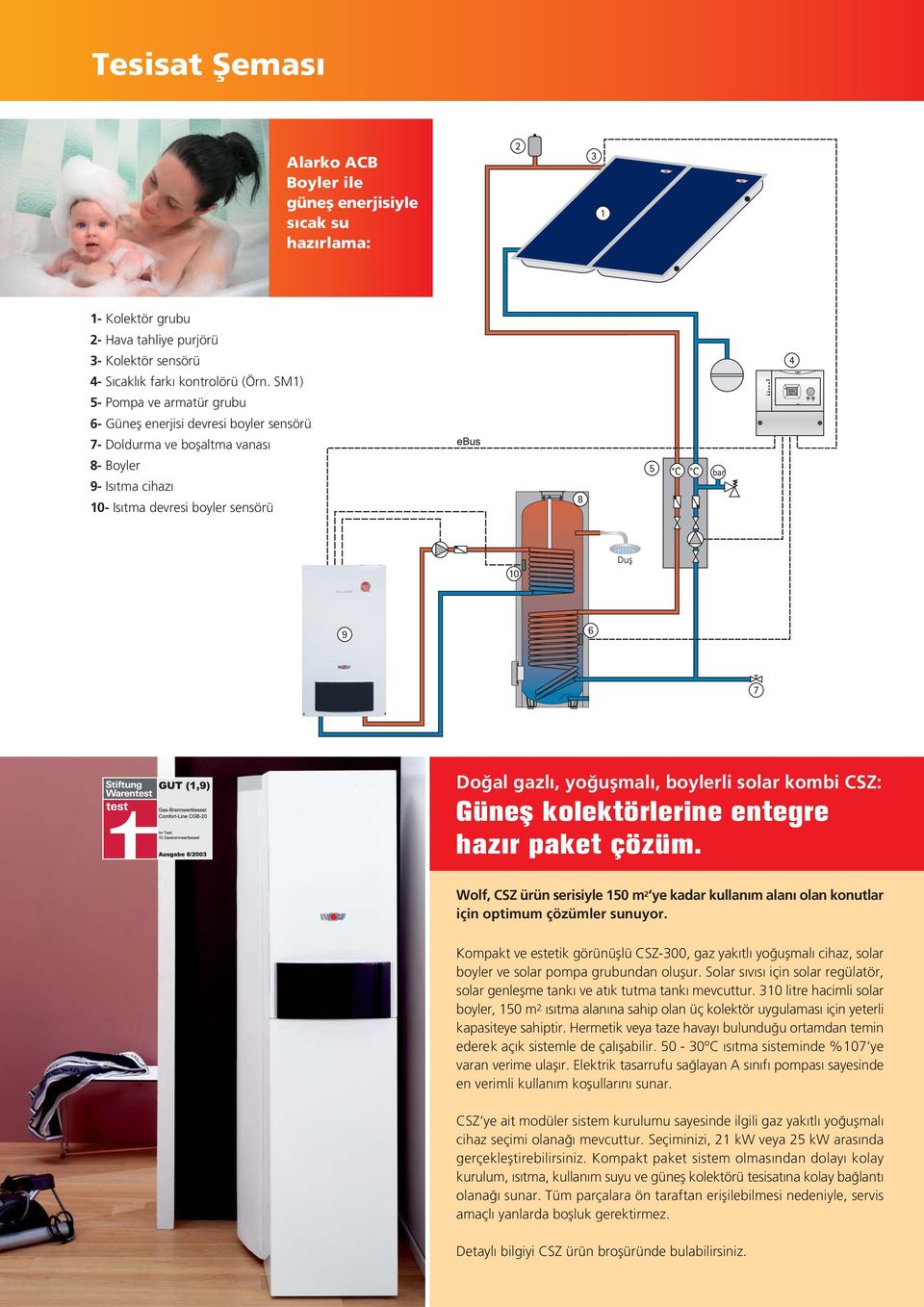 solar kombi CSZ: Günefl kolektörlerine entegre haz r paket çözüm. Wolf, CSZ ürün serisiyle 150 m 2 ye kadar kullan m alan olan konutlar için optimum çözümler sunuyor.