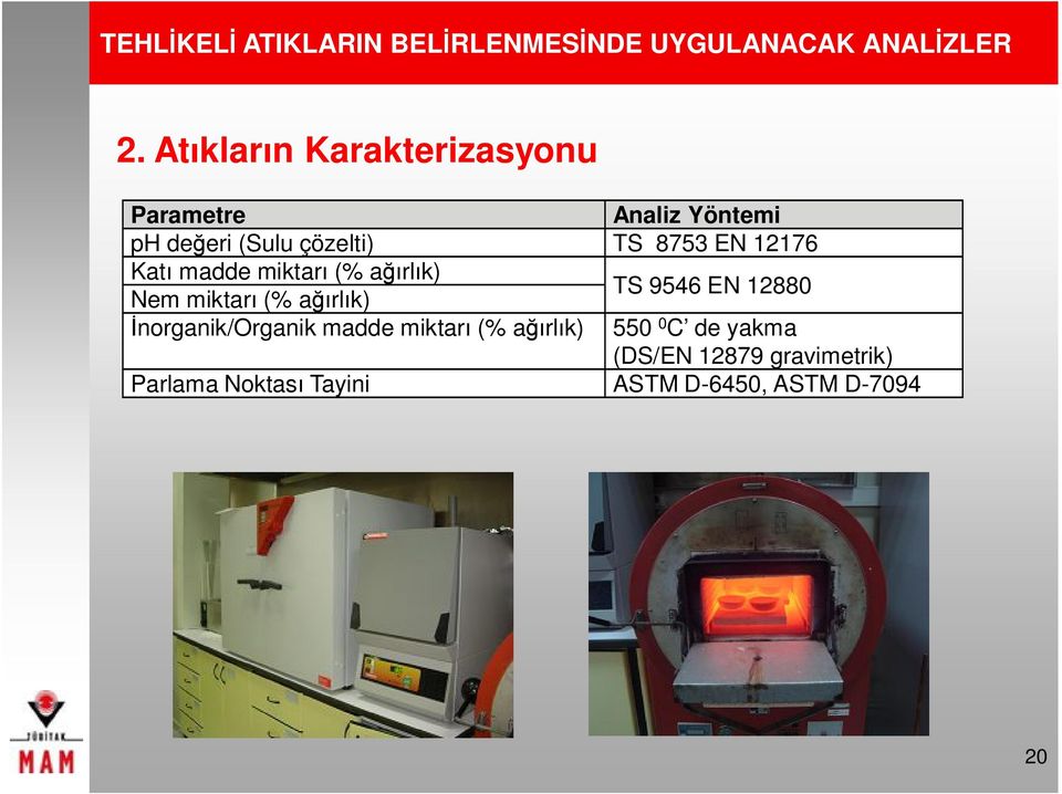 12176 Katı madde miktarı (% ağırlık) Nem miktarı (% ağırlık) TS 9546 EN 12880