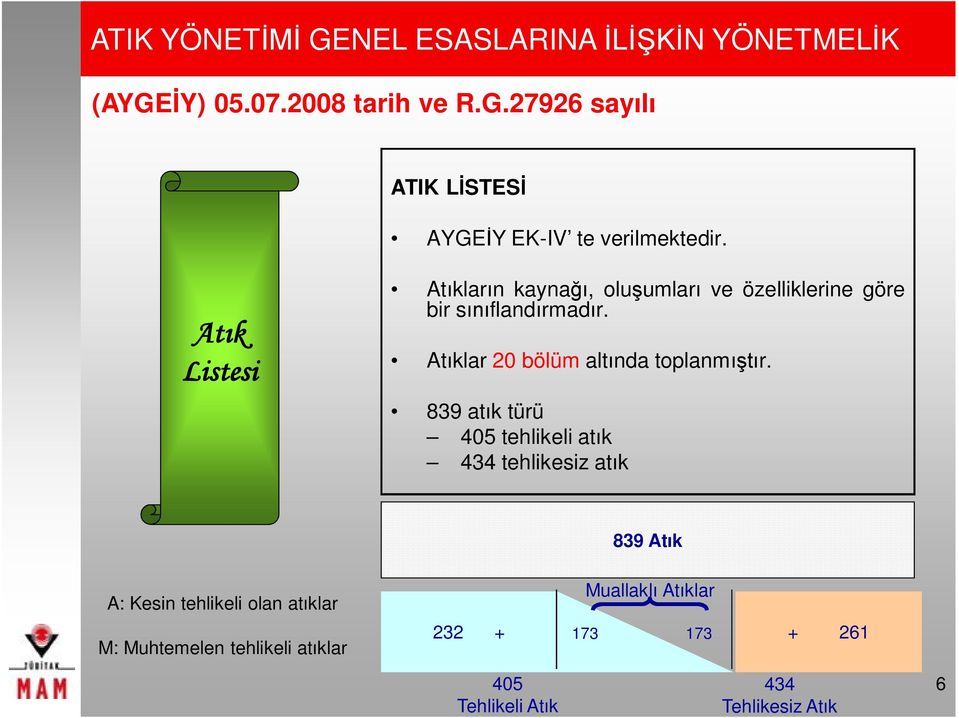 Atıklar 20 bölüm altında toplanmıştır.