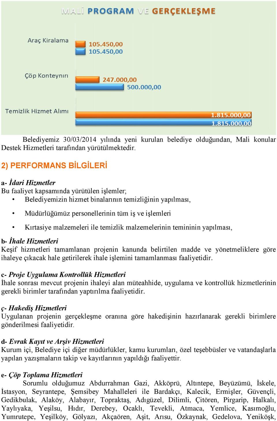 Kırtasiye malzemeleri ile temizlik malzemelerinin temininin yapılması, b- İhale Hizmetleri Keşif hizmetleri tamamlanan projenin kanunda belirtilen madde ve yönetmeliklere göre ihaleye çıkacak hale