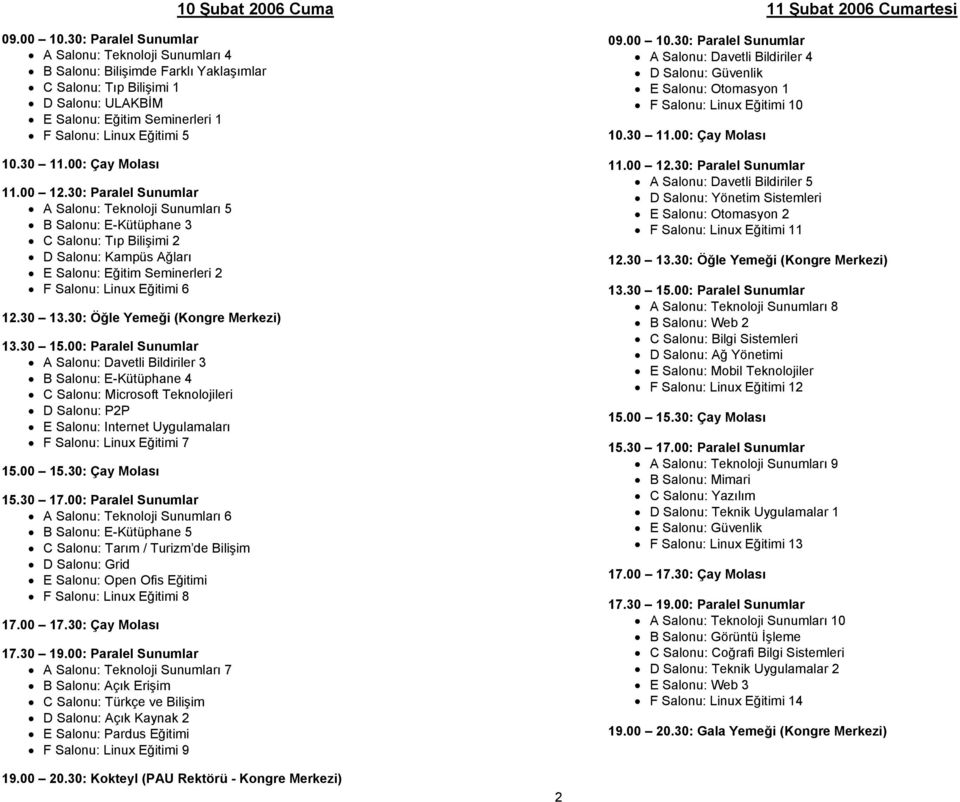 30: Öğle Yemeği (Kongre Merkezi) 13.30 15.00: Paralel Sunumlar A Salonu: ler 3 B Salonu: E-Kütüphane 4 C Salonu: Microsoft leri D Salonu: P2P E Salonu: Internet Uygulamaları F Salonu: Linux i 7 15.