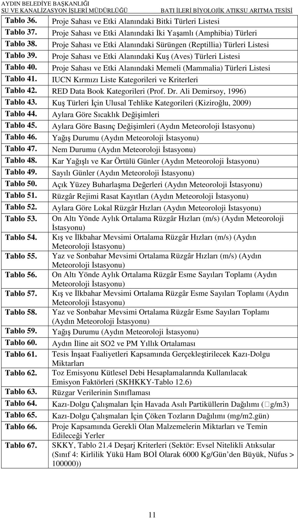 Proje Sahası ve Etki Alanındaki Memeli (Mammalia) Türleri Listesi Tablo 41. IUCN Kırmızı Liste Kategorileri ve Kriterleri Tablo 42. RED Data Book Kategorileri (Prof. Dr. Ali Demirsoy, 1996) Tablo 43.