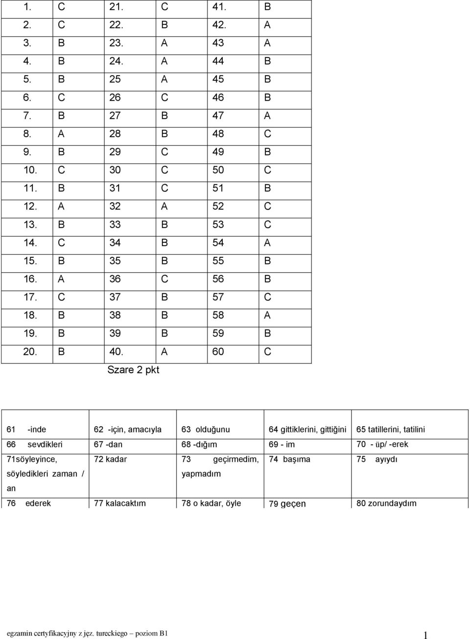 B 40. A 60 C Szare 2 pkt 61 -inde 62 -için, amacıyla 63 olduğunu 64 gittiklerini, gittiğini 65 tatillerini, tatilini 66 sevdikleri 67 -dan 68 -dığım 69 - im