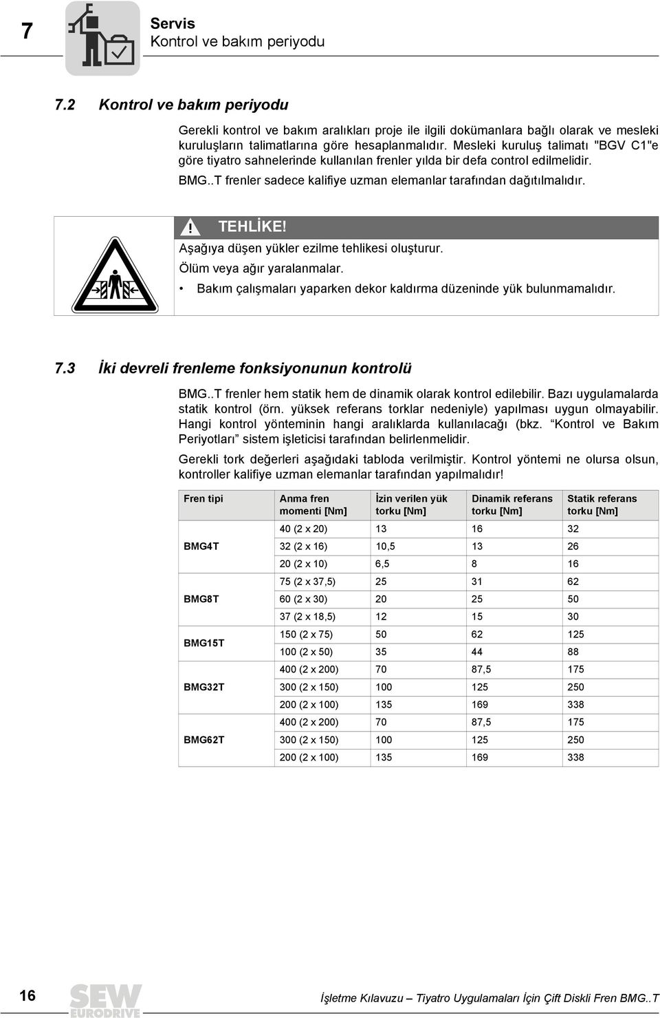 Aşağıya düşen yükler ezilme tehlikesi oluşturur. Ölüm veya ağır yaralanmalar. Bakım çalışmaları yaparken dekor kaldırma düzeninde yük bulunmamalıdır. 7.