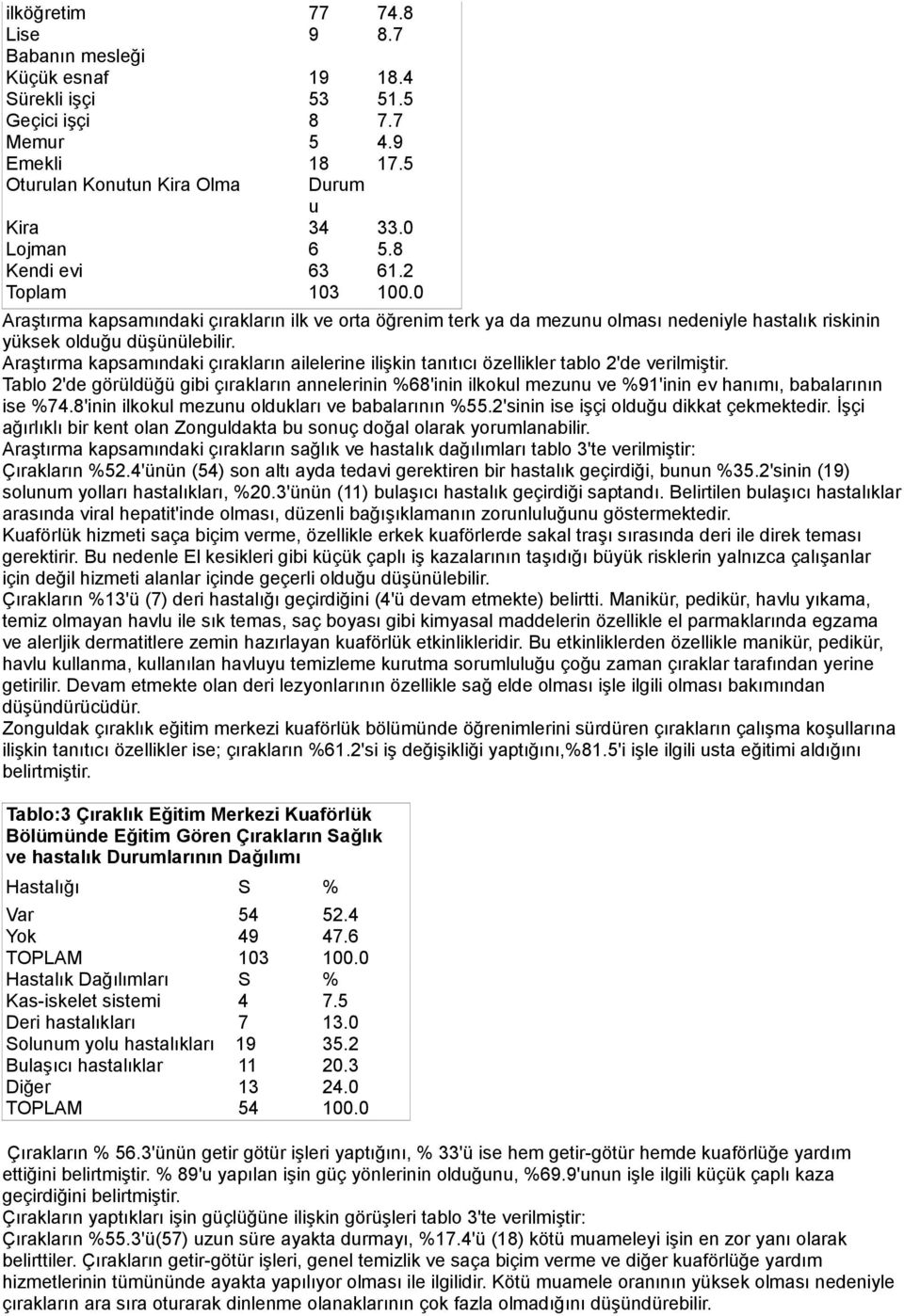 Araştırma kapsamındaki çırakların ailelerine ilişkin tanıtıcı özellikler tablo 2'de verilmiştir.