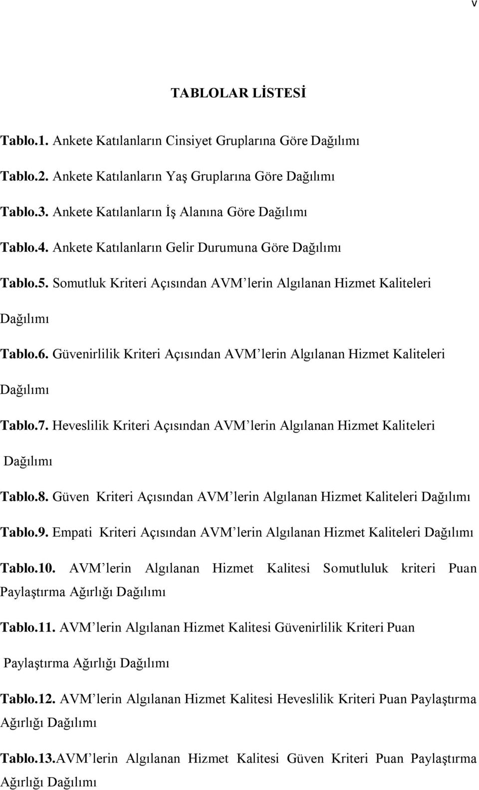 Güvenirlilik Kriteri Açısından AVM lerin Algılanan Hizmet Kaliteleri Dağılımı Tablo.7. Heveslilik Kriteri Açısından AVM lerin Algılanan Hizmet Kaliteleri Dağılımı Tablo.8.