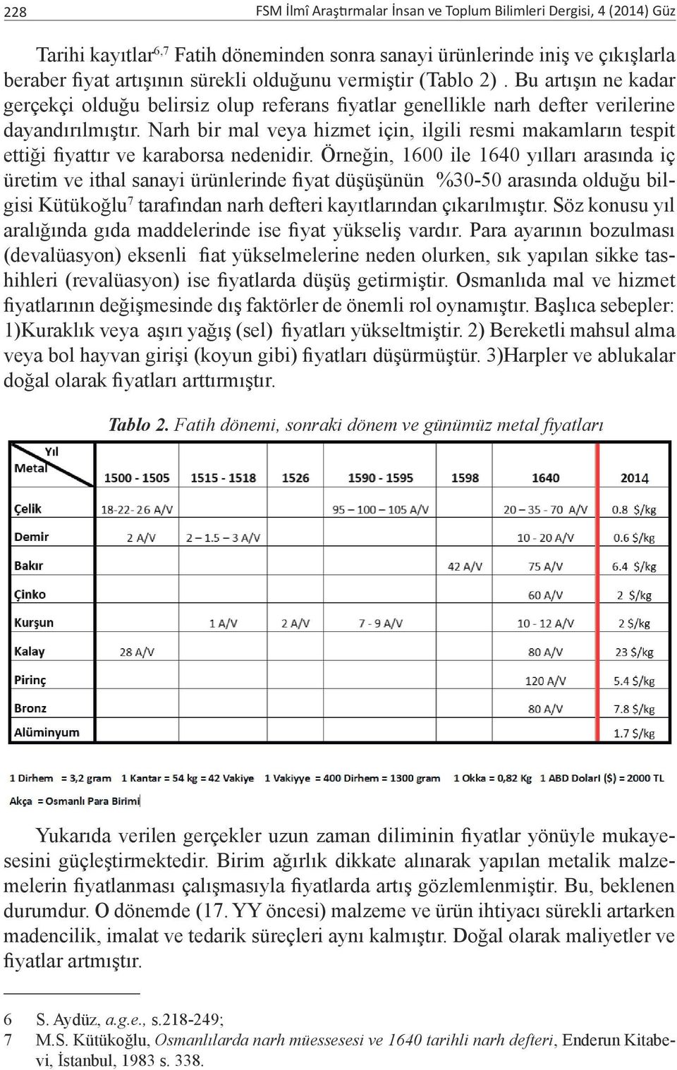 Narh bir mal veya hizmet için, ilgili resmi makamların tespit ettiği fiyattır ve karaborsa nedenidir.