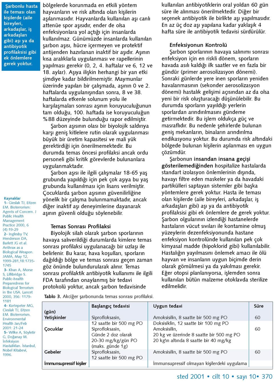 JAMA, May 12, 1999-281,18:1735-1745 3- Khan A, Morse S, Lillibridge S. Public-health Preparedness for Biological Terrorism in the USA.