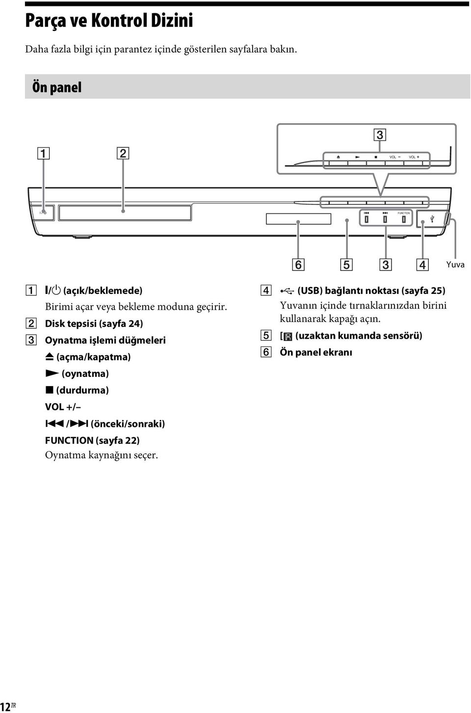 B Disk tepsisi (sayfa 24) C Oynatma işlemi düğmeleri Z (açma/kapatma) N (oynatma) x (durdurma) VOL +/.