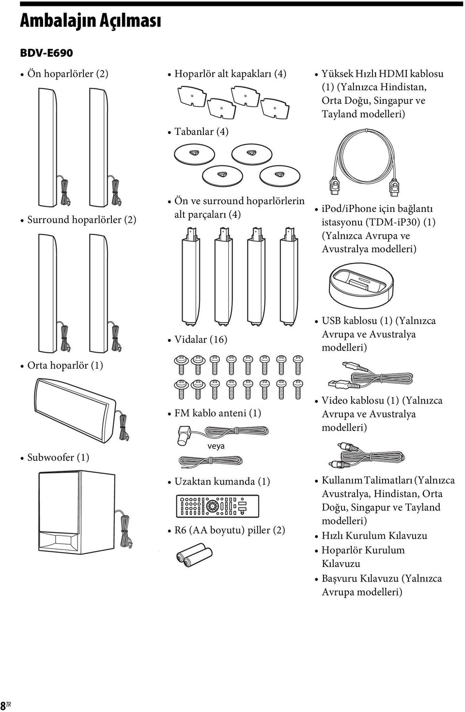 kablosu (1) (Yalnızca Avrupa ve Avustralya modelleri) Subwoofer (1) FM kablo anteni (1) veya Uzaktan kumanda (1) R6 (AA boyutu) piller (2) Video kablosu (1) (Yalnızca Avrupa ve Avustralya
