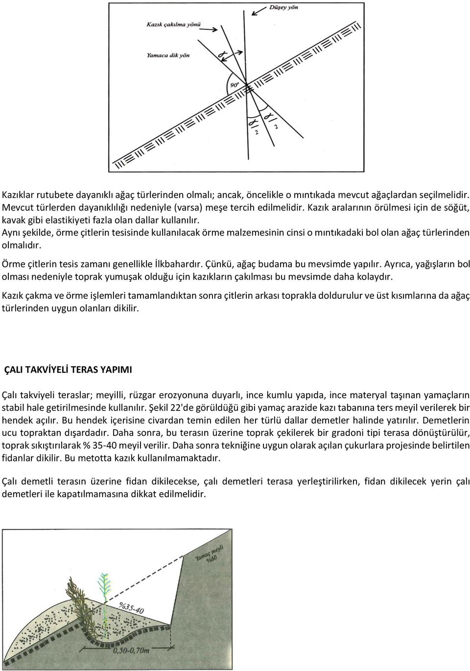 Aynı şekilde, örme çitlerin tesisinde kullanılacak örme malzemesinin cinsi o mıntıkadaki bol olan ağaç türlerinden olmalıdır. Örme çitlerin tesis zamanı genellikle İlkbahardır.