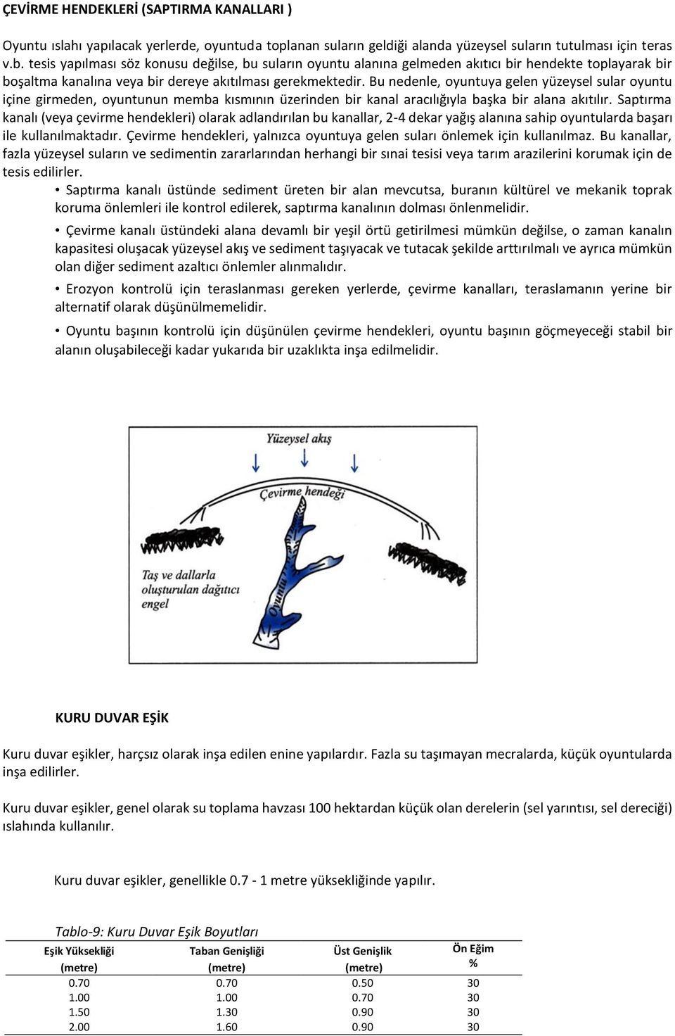 Bu nedenle, oyuntuya gelen yüzeysel sular oyuntu içine girmeden, oyuntunun memba kısmının üzerinden bir kanal aracılığıyla başka bir alana akıtılır.