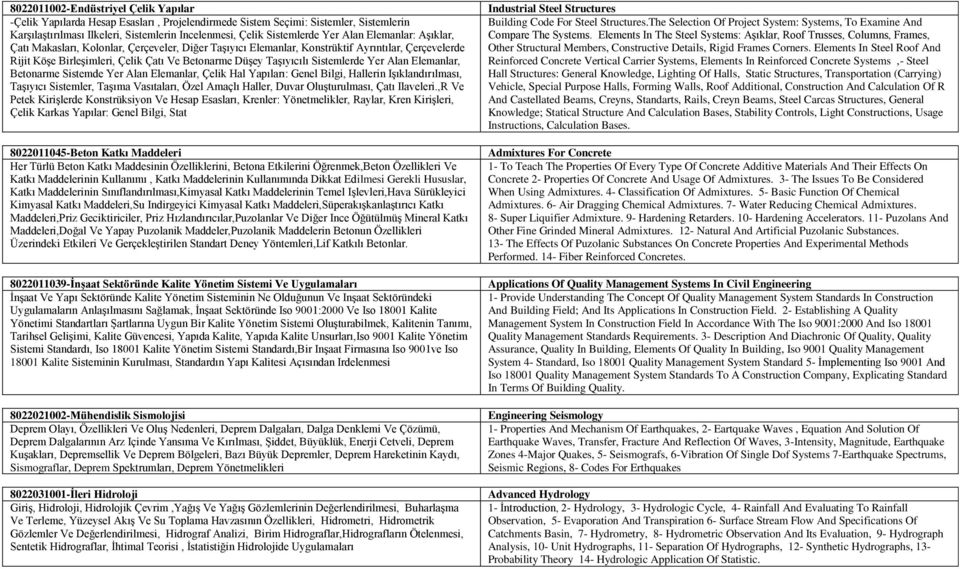Sistemlerde Yer Alan Elemanlar, Betonarme Sistemde Yer Alan Elemanlar, Çelik Hal Yapıları: Genel Bilgi, Hallerin IĢıklandırılması, TaĢıyıcı Sistemler, TaĢıma Vasıtaları, Özel Amaçlı Haller, Duvar