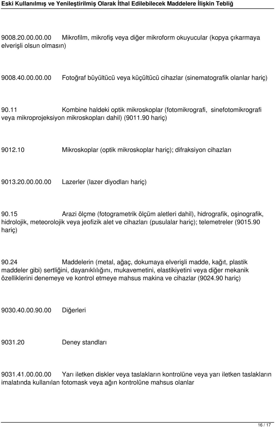 10 Mikroskoplar (optik mikroskoplar hariç); difraksiyon cihazları 9013.20.00.00.00 Lazerler (lazer diyodları hariç) 90.