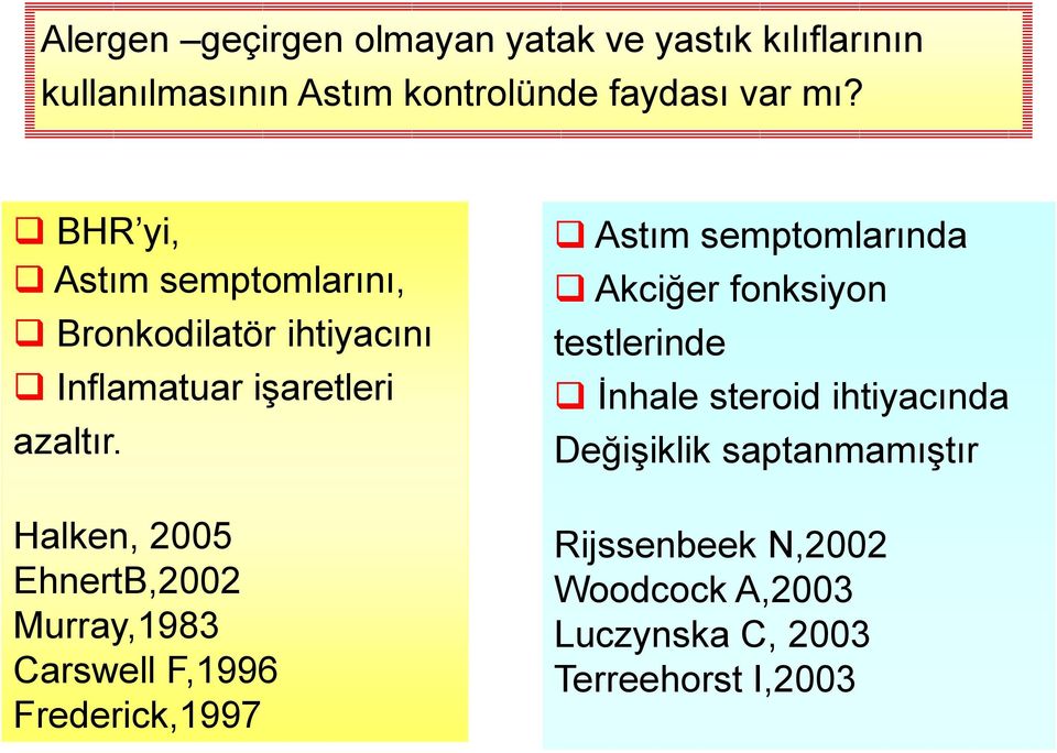 Halken, 2005 EhnertB,2002 Murray,1983 Carswell F,1996 Frederick,1997 Astım semptomlarında Akciğer fonksiyon