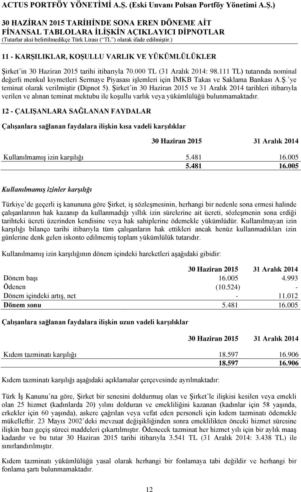 ġirket in 30 Haziran 2015 ve 31 Aralık 2014 tarihleri itibarıyla verilen ve alınan teminat mektubu ile koģullu varlık veya yükümlülüğü bulunmamaktadır.