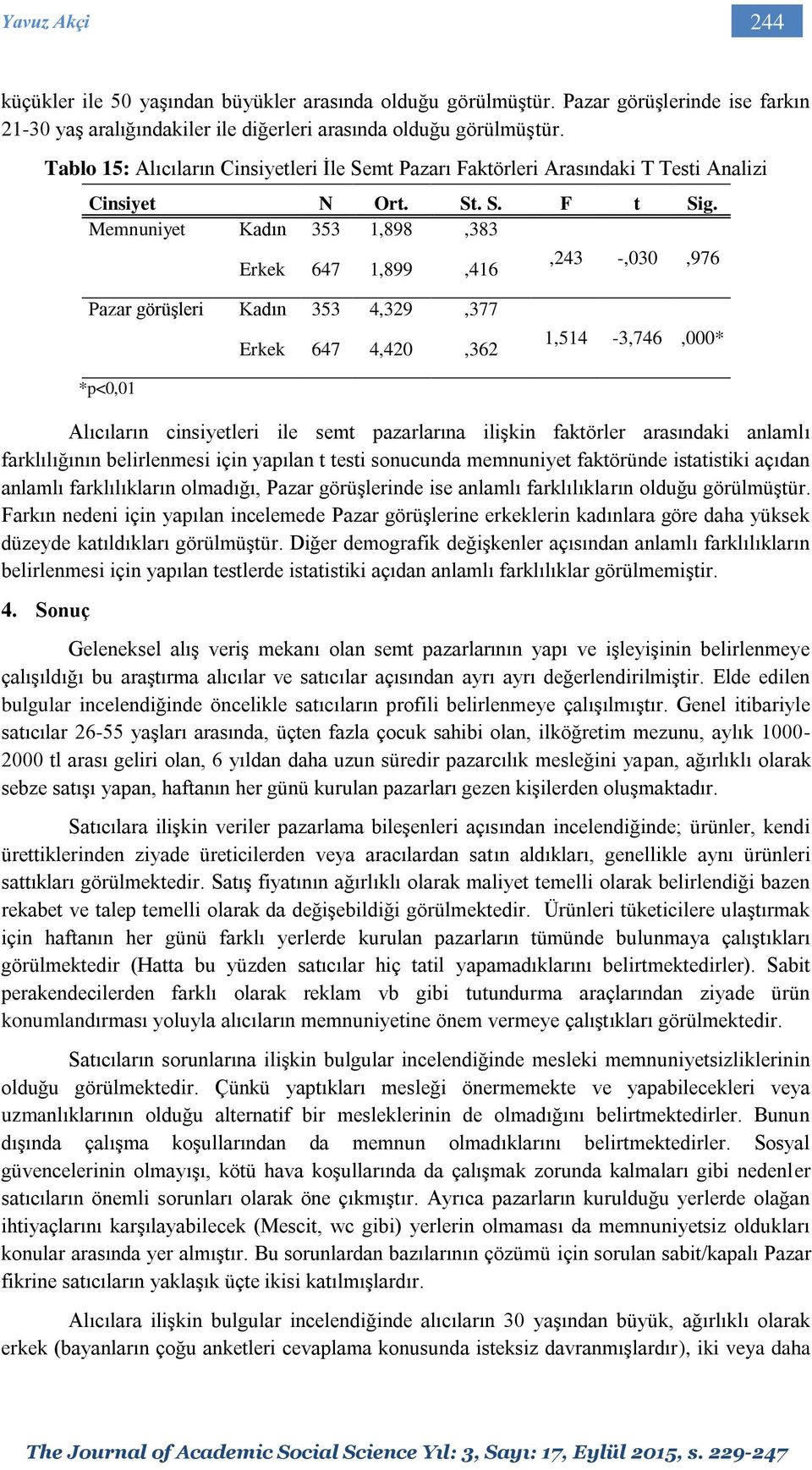 Memnuniyet Kadın 353 1,898,383 Erkek 647 1,899,416,243 -,030,976 Pazar görüşleri Kadın 353 4,329,377 Erkek 647 4,420,362 1,514-3,746,000* *p<0,01 Alıcıların cinsiyetleri ile semt pazarlarına ilişkin