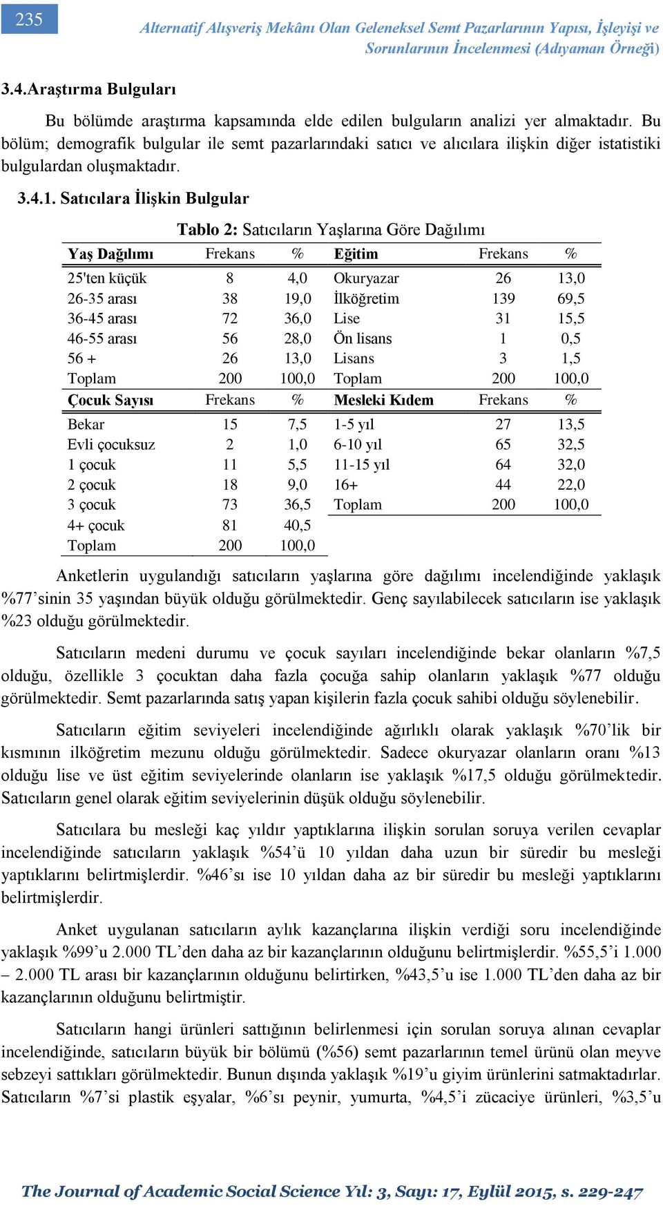 Bu bölüm; demografik bulgular ile semt pazarlarındaki satıcı ve alıcılara ilişkin diğer istatistiki bulgulardan oluşmaktadır. 3.4.1.