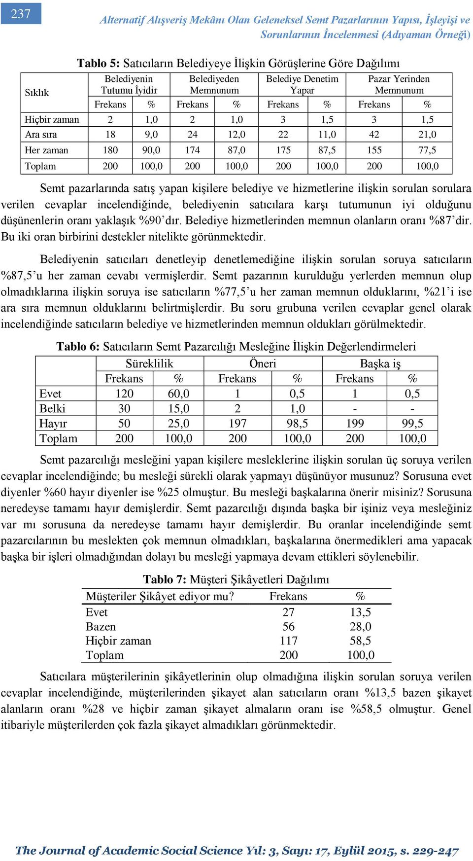 12,0 22 11,0 42 21,0 Her zaman 180 90,0 174 87,0 175 87,5 155 77,5 Toplam 200 100,0 200 100,0 200 100,0 200 100,0 Semt pazarlarında satış yapan kişilere belediye ve hizmetlerine ilişkin sorulan