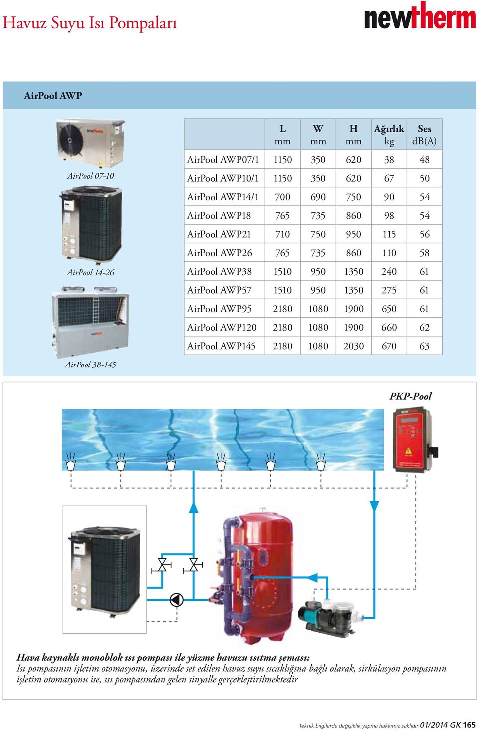 650 61 AirPool AWP120 2180 1080 1900 660 62 AirPool AWP145 2180 1080 2030 670 63 AirPool 38-145 PKP-Pool Hava kaynaklı monoblok ısı pompası ile yüzme havuzu ısıtma şeması: Isı pompasının işletim