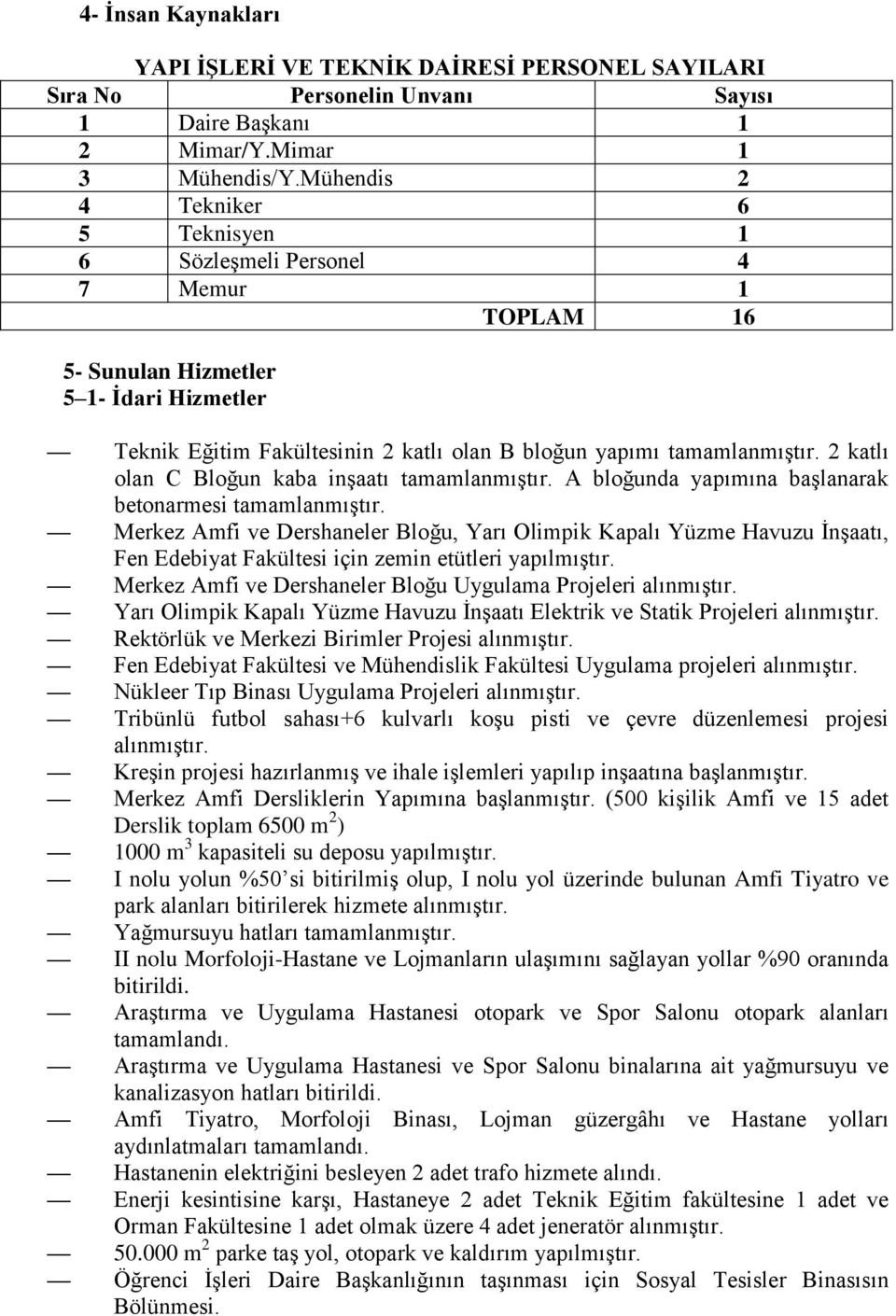 2 katlı olan C Bloğun kaba inşaatı tamamlanmıştır. A bloğunda yapımına başlanarak betonarmesi tamamlanmıştır.