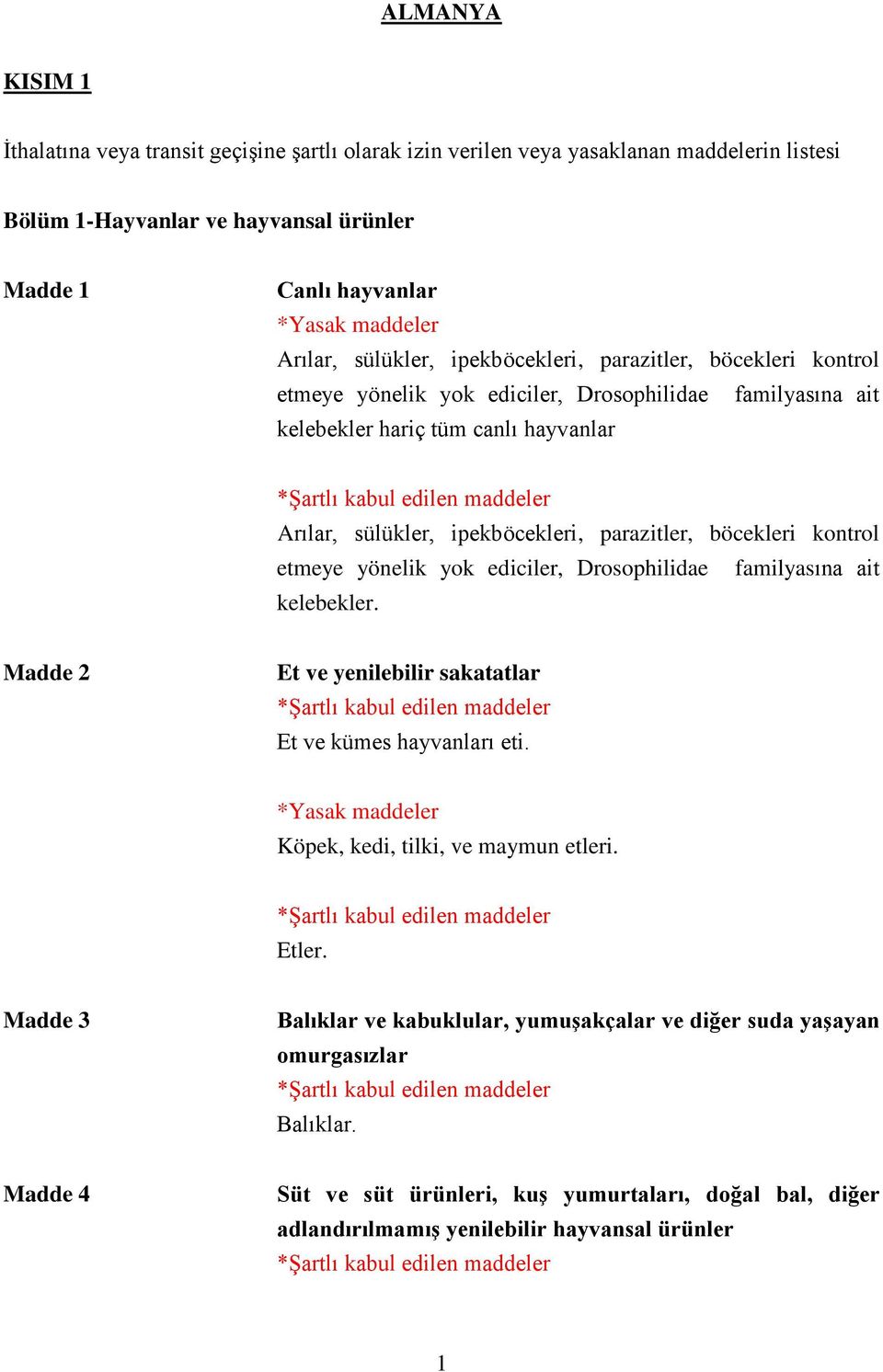 böcekleri kontrol etmeye yönelik yok ediciler, Drosophilidae familyasına ait kelebekler. Madde 2 Et ve yenilebilir sakatatlar Et ve kümes hayvanları eti. Köpek, kedi, tilki, ve maymun etleri.