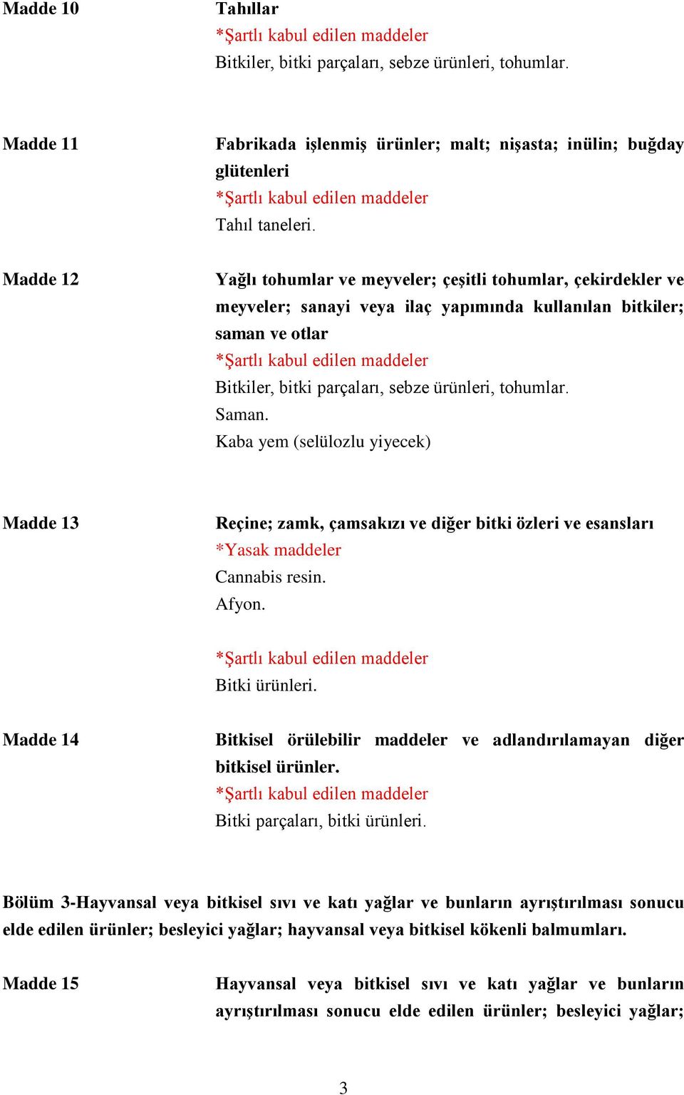 Saman. Kaba yem (selülozlu yiyecek) Madde 13 Reçine; zamk, çamsakızı ve diğer bitki özleri ve esansları Cannabis resin. Afyon. Bitki ürünleri.