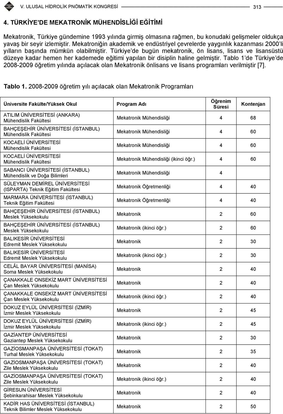 Türkiye de bugün mekatronik, ön lisans, lisans ve lisansüstü düzeye kadar hemen her kademede eğitimi yapılan bir disiplin haline gelmiştir.