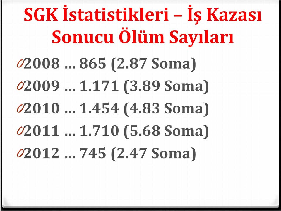 171 (3.89 Soma) 21 1.454 (4.