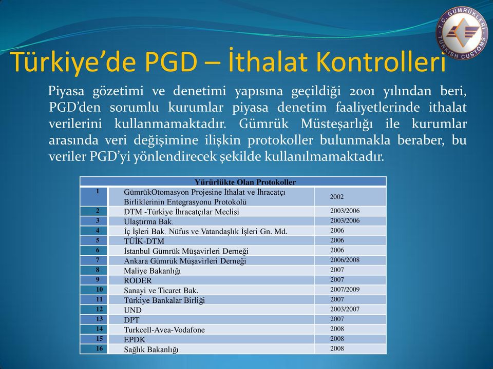 Yürürlükte Olan Protokoller 1 GümrükOtomasyon Projesine İthalat ve İhracatçı Birliklerinin Entegrasyonu Protokolü 2002 2 DTM -Türkiye İhracatçılar Meclisi 2003/2006 3 Ulaştırma Bak.