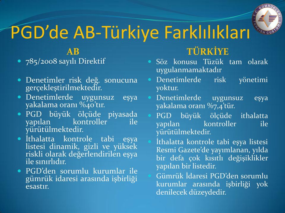 PGD den sorumlu kurumlar ile gümrük idaresi arasında işbirliği esastır. TÜRKİYE Söz konusu Tüzük tam olarak uygulanmamaktadır Denetimlerde risk yönetimi yoktur.