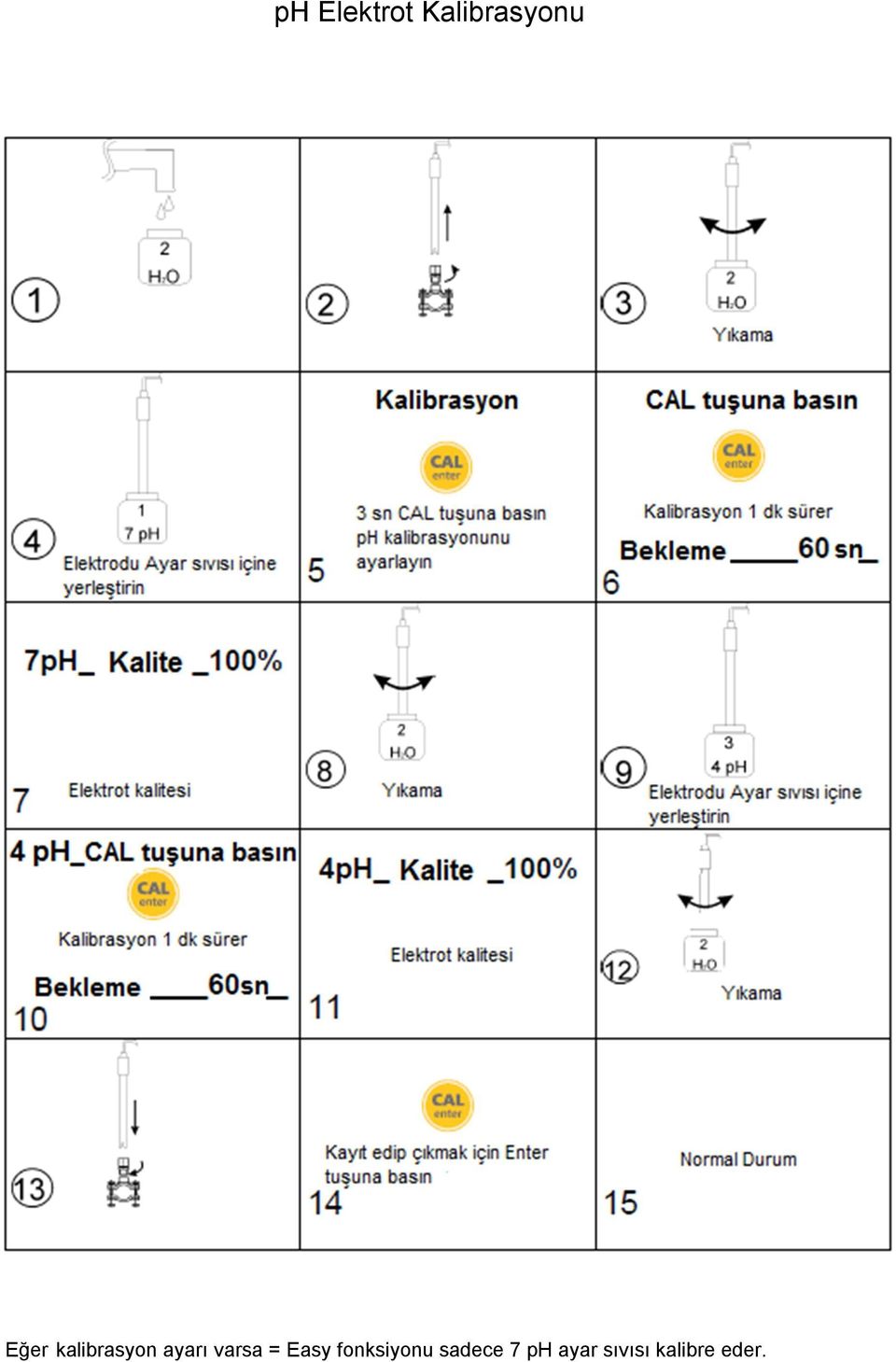 varsa = Easy fonksiyonu