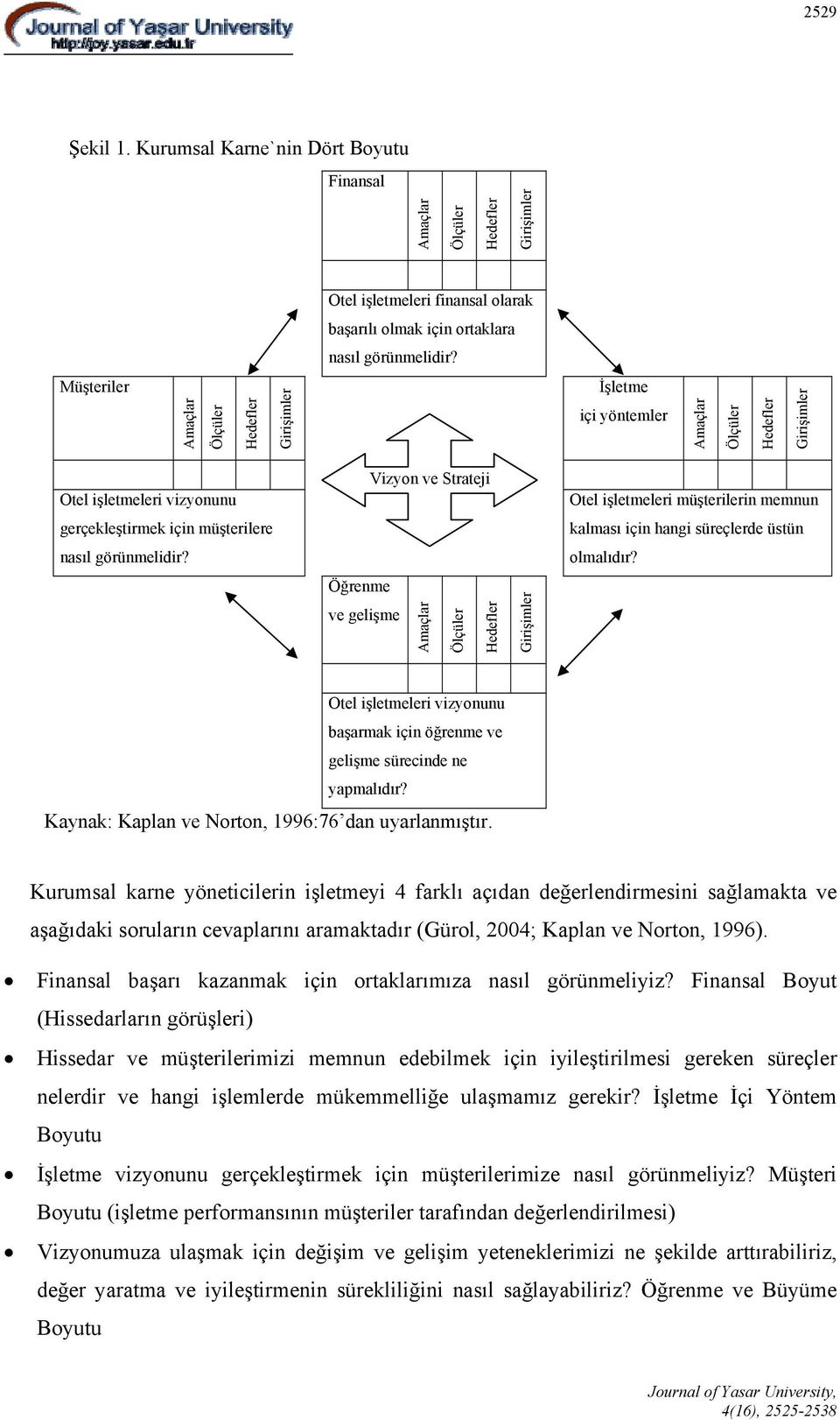 gerçekleştirmek için müşterilere kalması için hangi süreçlerde üstün nasıl görünmelidir? olmalıdır?