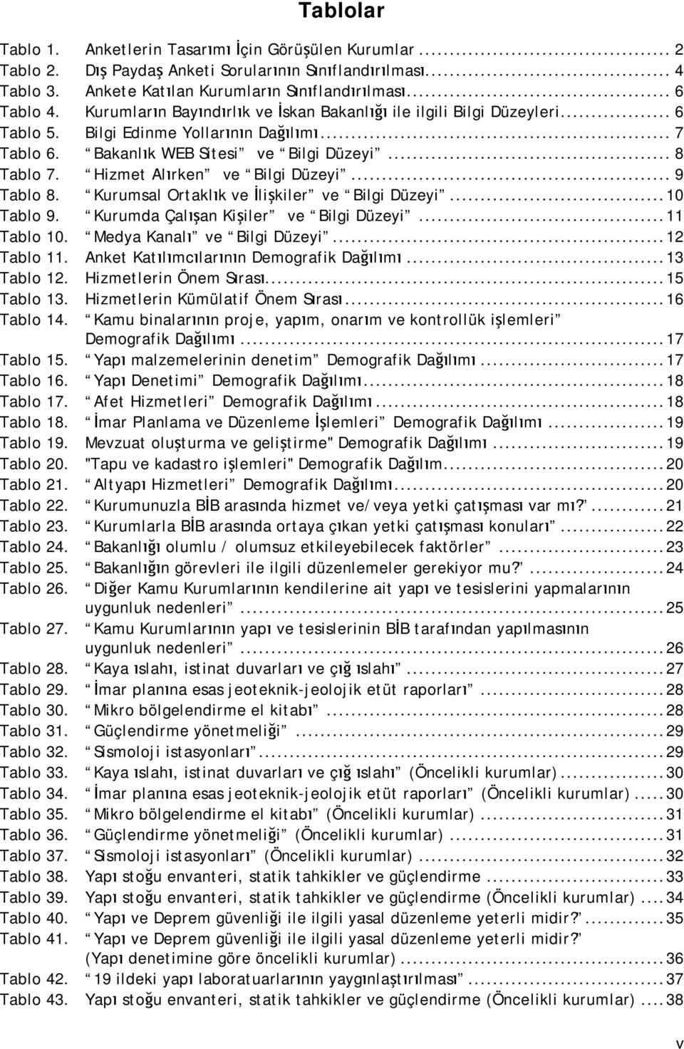 Hizmet Alırken ve Bilgi Düzeyi...9 Tablo 8. Kurumsal Ortaklık ve İlişkiler ve Bilgi Düzeyi...10 Tablo 9. Kurumda Çalışan Kişiler ve Bilgi Düzeyi...11 Tablo 10. Medya Kanalı ve Bilgi Düzeyi.