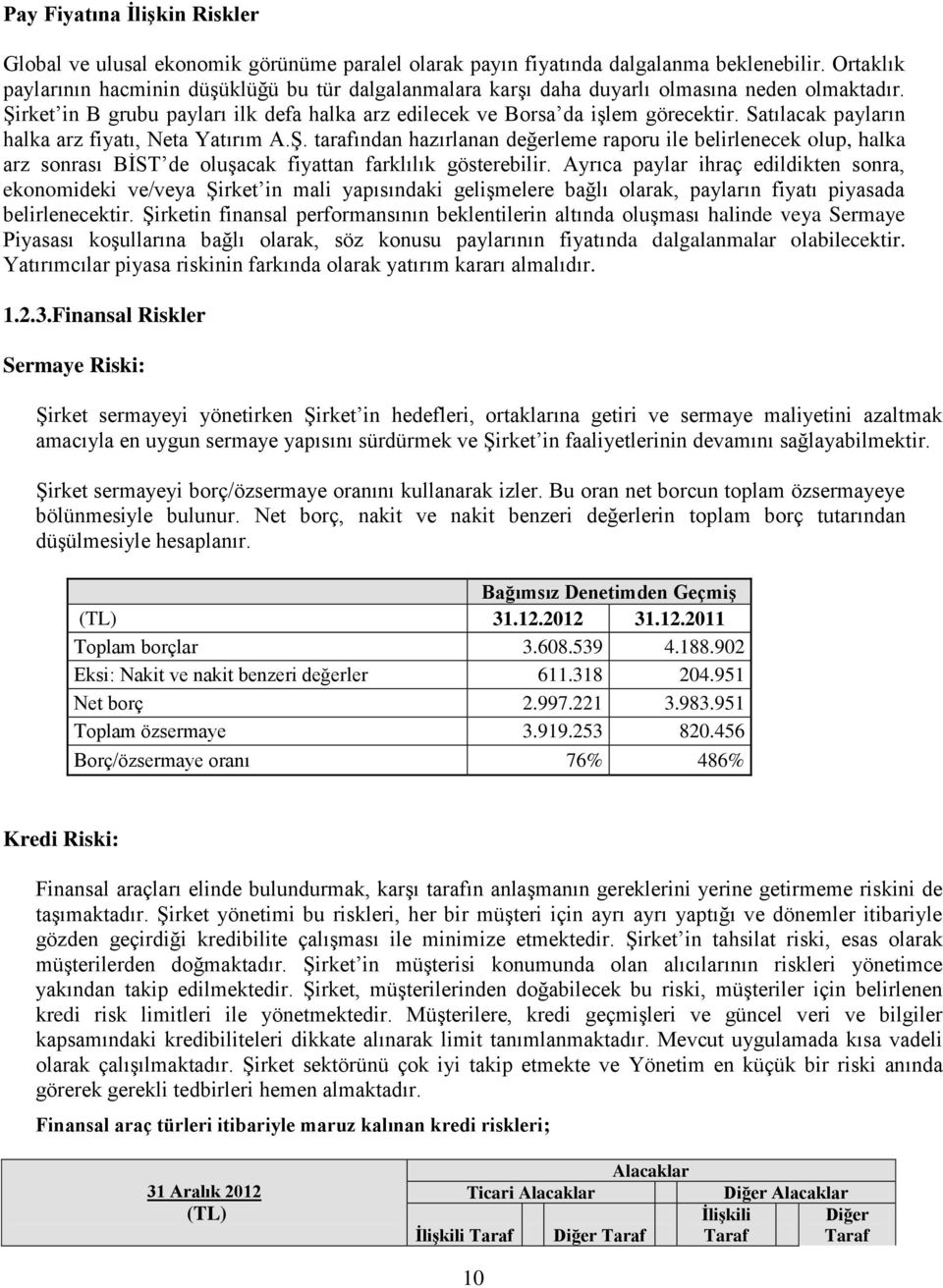 Satılacak payların halka arz fiyatı, Neta Yatırım A.Ş. tarafından hazırlanan değerleme raporu ile belirlenecek olup, halka arz sonrası BİST de oluşacak fiyattan farklılık gösterebilir.