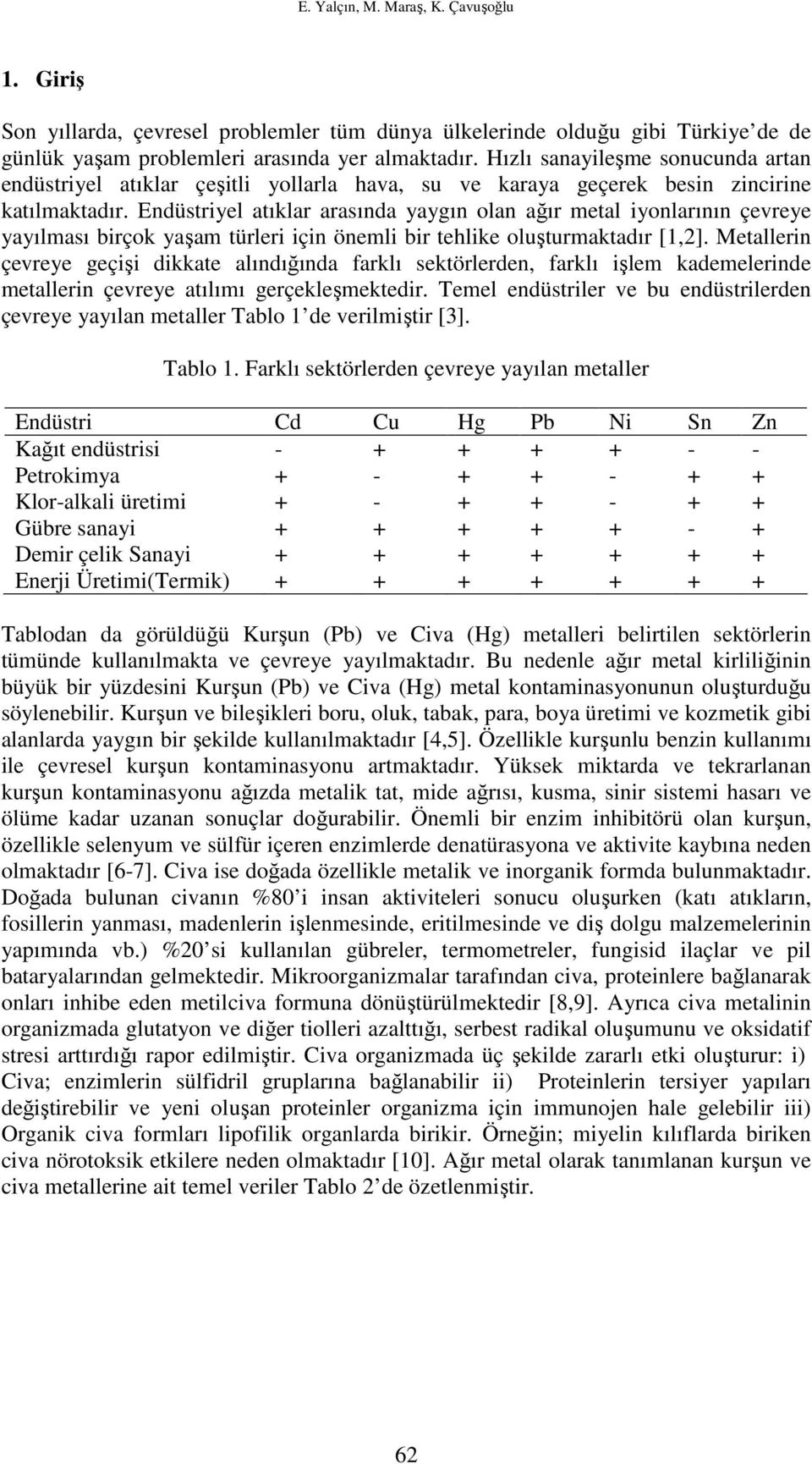 Endüstriyel atıklar arasında yaygın olan ağır metal iyonlarının çevreye yayılması birçok yaşam türleri için önemli bir tehlike oluşturmaktadır [1,2].