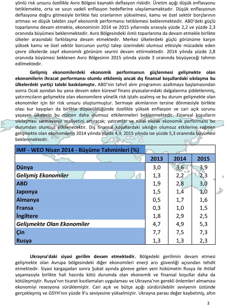 ABD deki güçlü toparlanma devam etmekte, ekonominin 2014 ve 2015 yıllarında sırasıyla yüzde 2,2 ve yüzde 2,3 oranında büyümesi beklenmektedir.