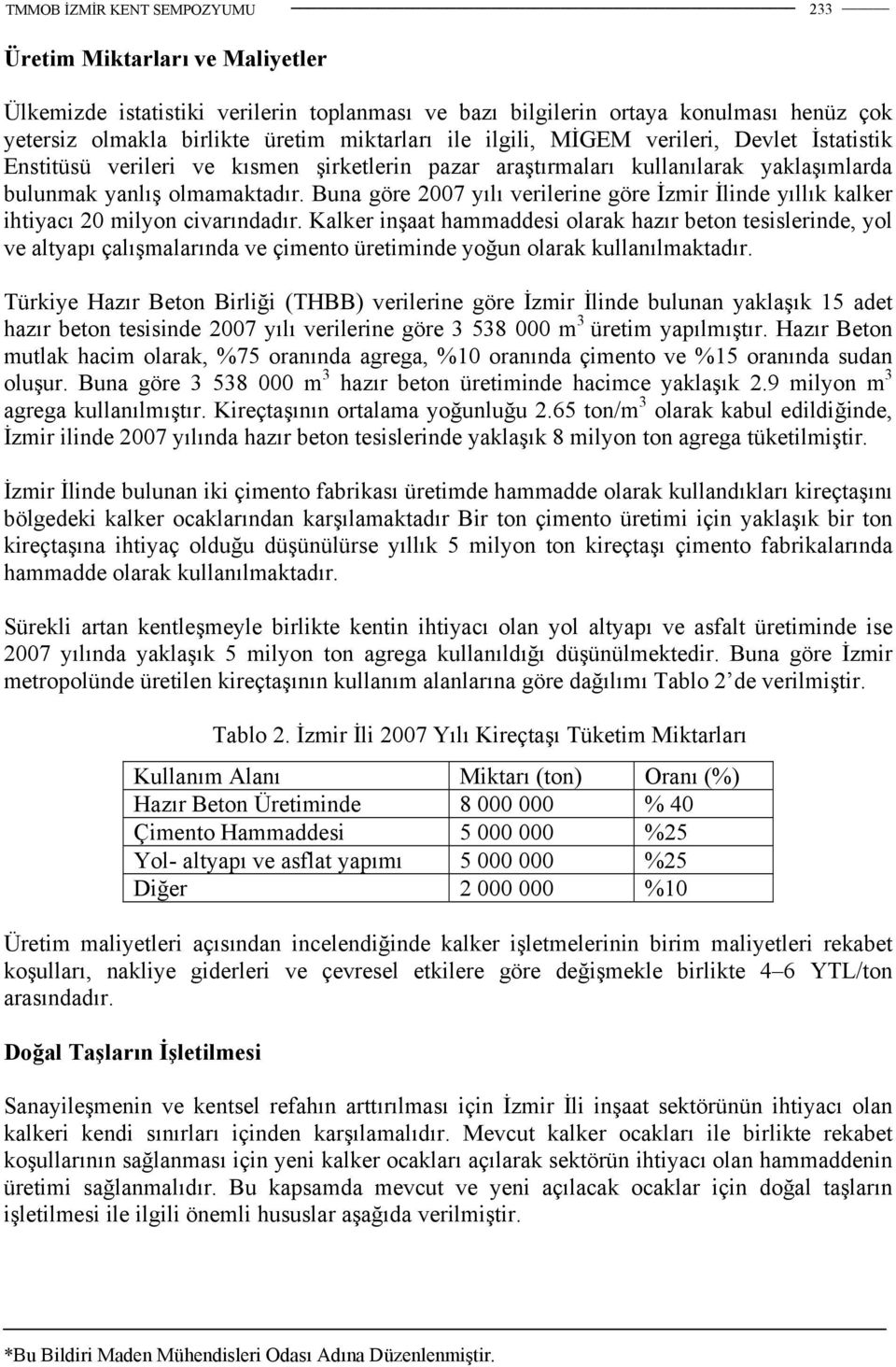 Buna göre 2007 yılı verilerine göre İzmir İlinde yıllık kalker ihtiyacı 20 milyon civarındadır.