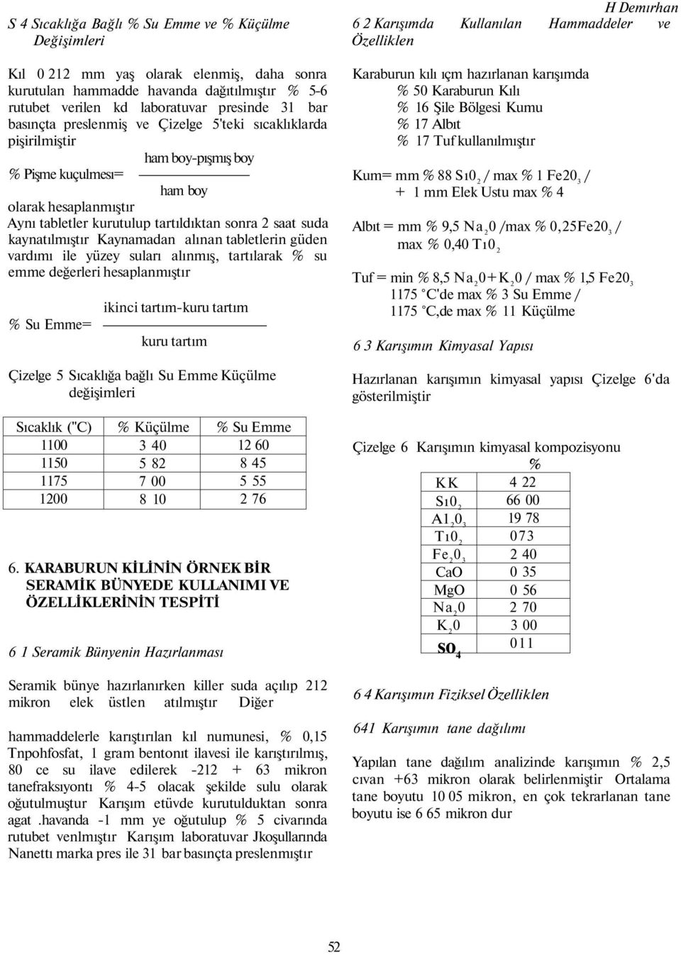 Kaynamadan alınan tabletlerin güden vardımı ile yüzey suları alınmış, tartılarak su emme değerleri hesaplanmıştır Su Emme= ikinci tartım-kuru tartım kuru tartım Çizelge 5 Sıcaklığa bağlı Su Emme