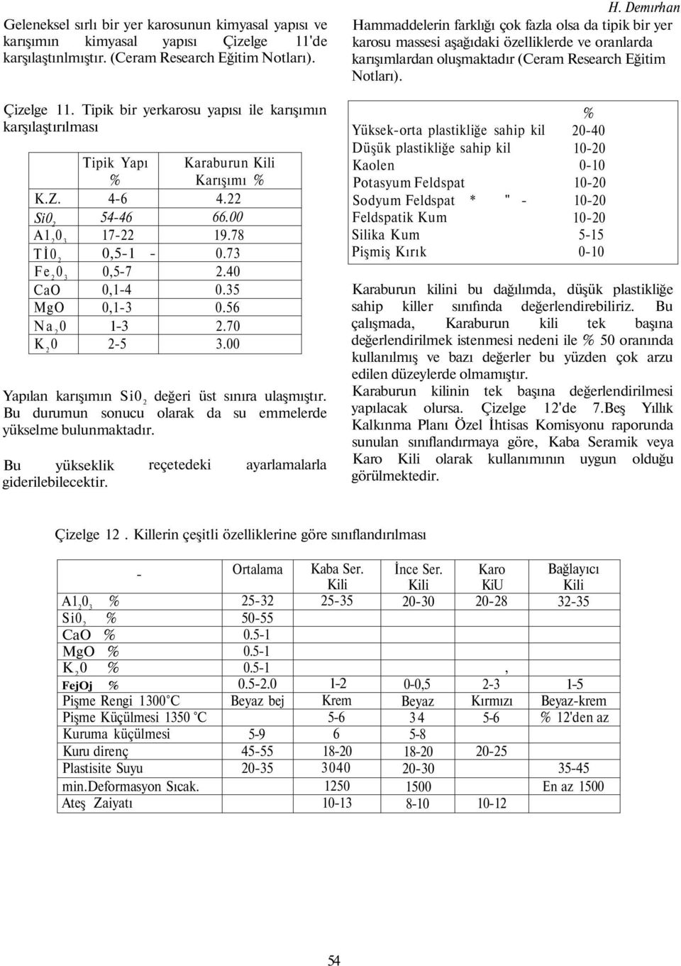 Bu durumun sonucu olarak da su emmelerde yükselme bulunmaktadır. Bu yükseklik giderilebilecektir. reçetedeki ayarlamalarla H.