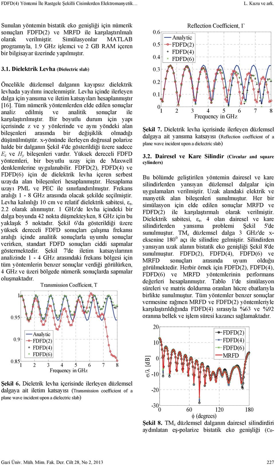 3 Analtic FDFD() FDFD(4) FDFD(6) Reflectin Cefficient, Γ Öncelikle düzlemsel dalganın kaıpsız dielektrik levhada aılımı incelenmiştir.