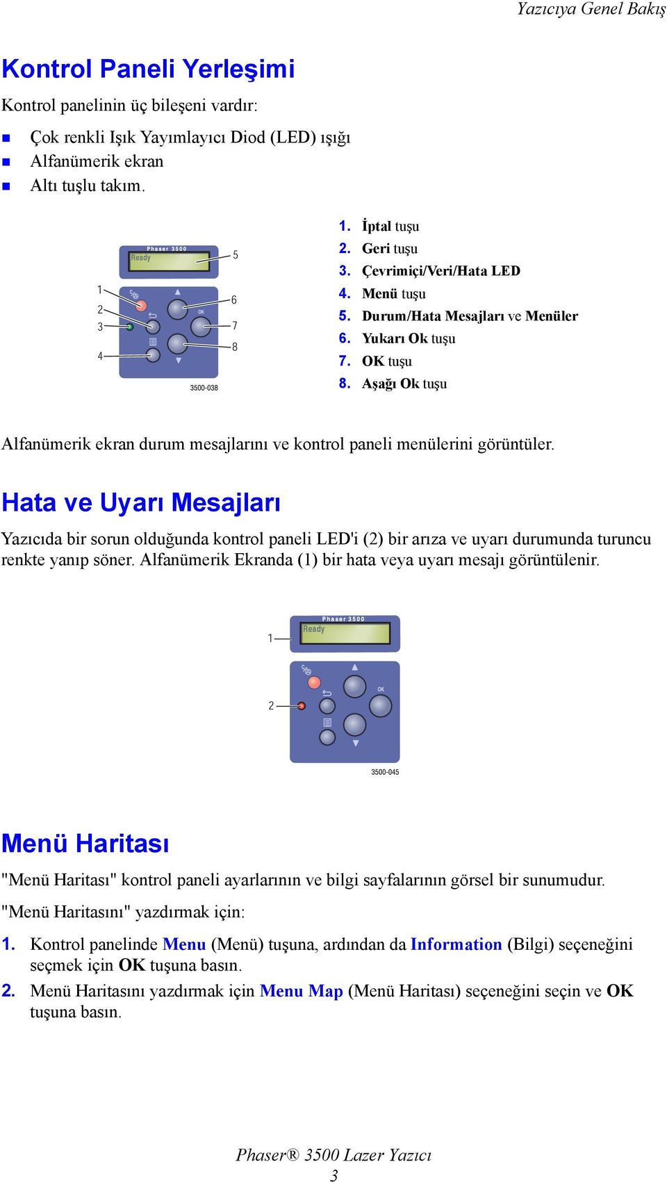 Hata ve Uyarı Mesajları Yazıcıda bir sorun olduğunda kontrol paneli LED'i (2) bir arıza ve uyarı durumunda turuncu renkte yanıp söner. Alfanümerik Ekranda (1) bir hata veya uyarı mesajı görüntülenir.