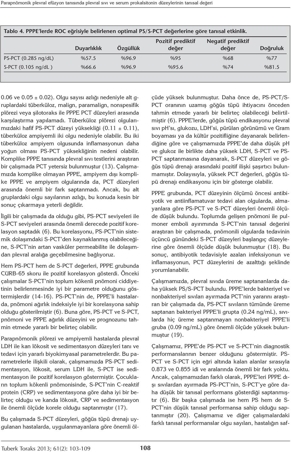 Olgu sayısı azlığı nedeniyle alt g- ruplardaki tüberküloz, malign, paramalign, nonspesifik plörezi veya şilotoraks ile PPPE PCT düzeyleri arasında karşılaştırma yapılamadı.