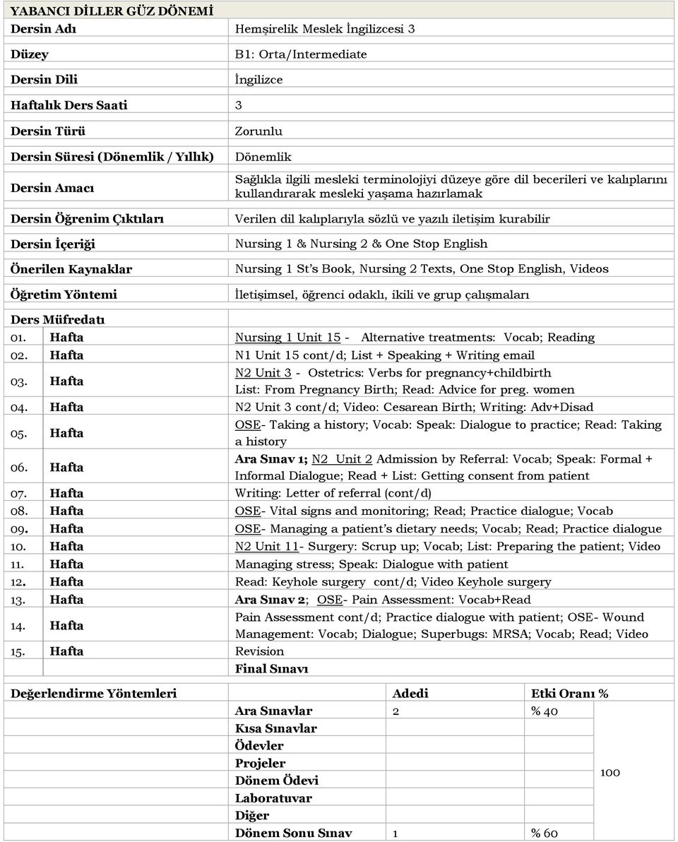 Hafta Nursing 1 Unit 15 - Alternative treatments: Vocab; Reading 02. Hafta N1 Unit 15 cont/d; List + Speaking + Writing email 03.