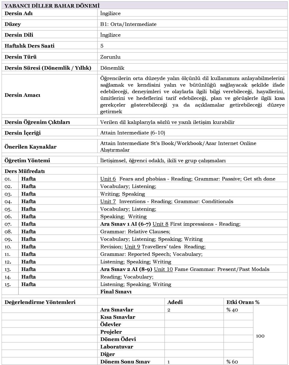 ilgili kısa gerekçeler gösterebileceği ya da açıklamalar getirebileceği düzeye getirmek Dersin İçeriği Attain Intermediate (6-10) Attain Intermediate St s Book/Workbook/Azar Internet Online