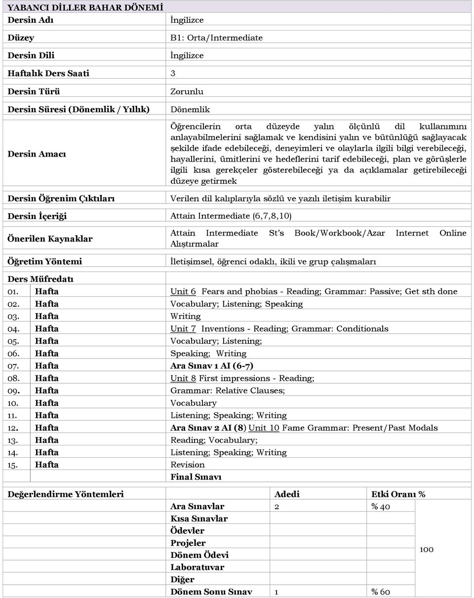 ilgili kısa gerekçeler gösterebileceği ya da açıklamalar getirebileceği düzeye getirmek Dersin İçeriği Attain Intermediate (6,7,8,10) Attain Intermediate St s Book/Workbook/Azar Internet Online