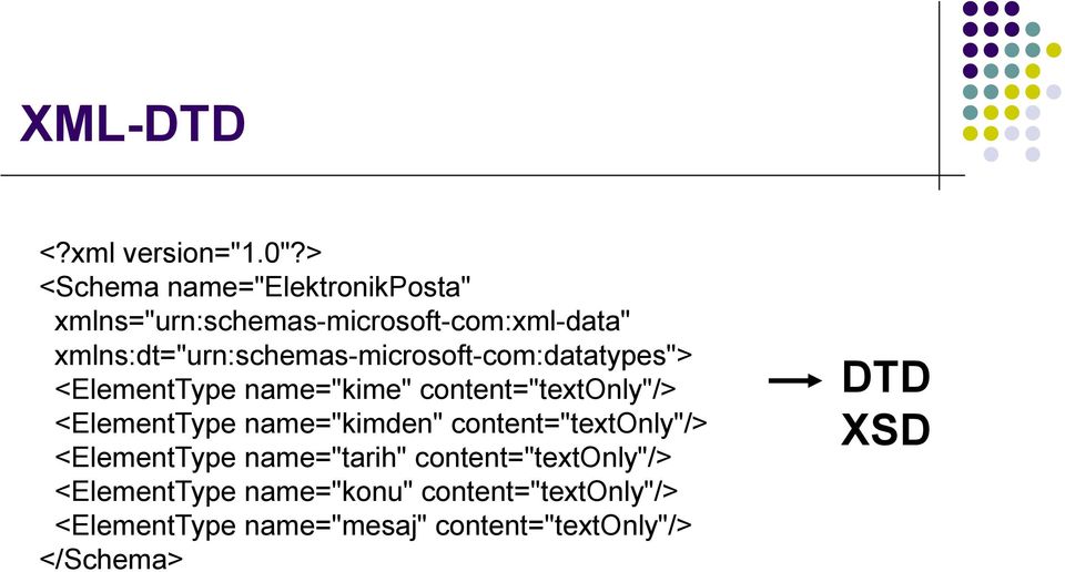 xmlns:dt="urn:schemas-microsoft-com:datatypes"> <ElementType name="kime" content="textonly"/>