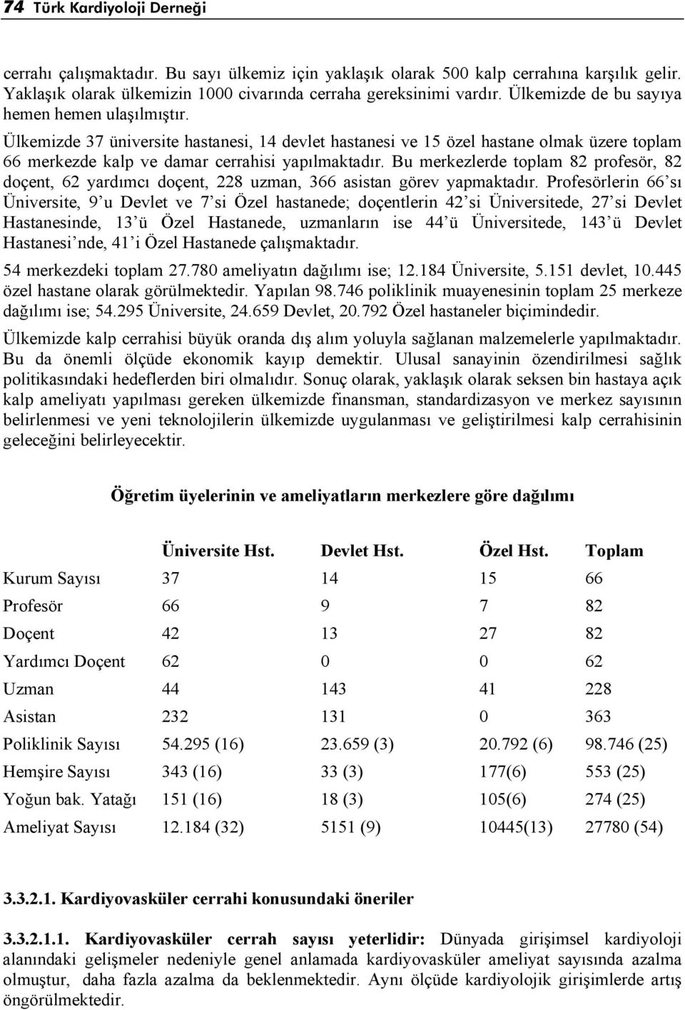 Bu merkezlerde toplam 82 profesör, 82 doçent, 62 yardımcı doçent, 228 uzman, 366 asistan görev yapmaktadır.